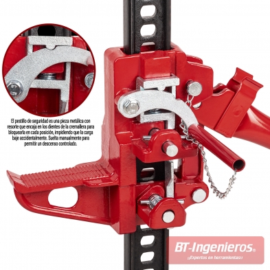 Mecanismo de elevación paso a paso del gato Hi-Lift profesional Piramide PRO.