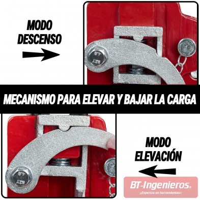 Detalle del mecanismo de trinquete del gato Piramide PRO 120 cm.