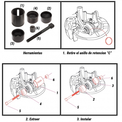 Esquema uso kit extractor silentblocks eje trasero BMW BT16186
