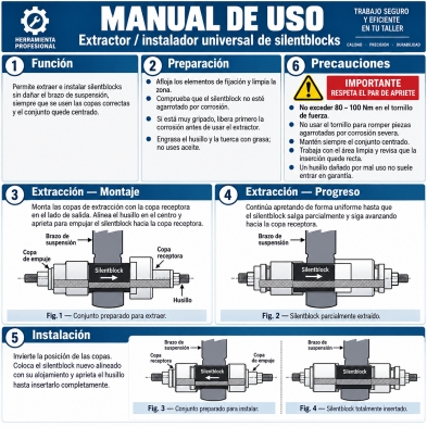 Esquema uso extractor e instalador silentblocks Opel