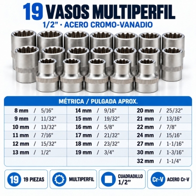 Vasos universales multiperfil de diferentes medidas colocados sobre el maletín de transporte.