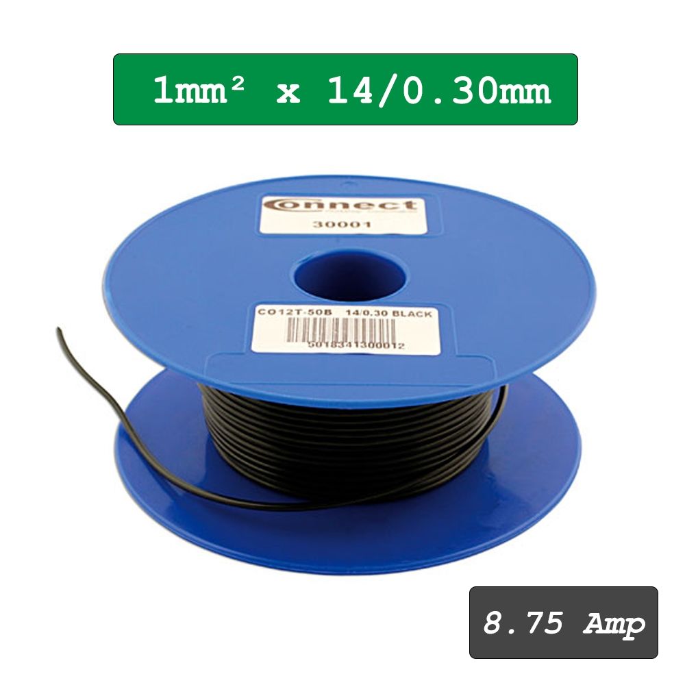 Cable unipolar de sección 1mm² x 14/0.30 mm