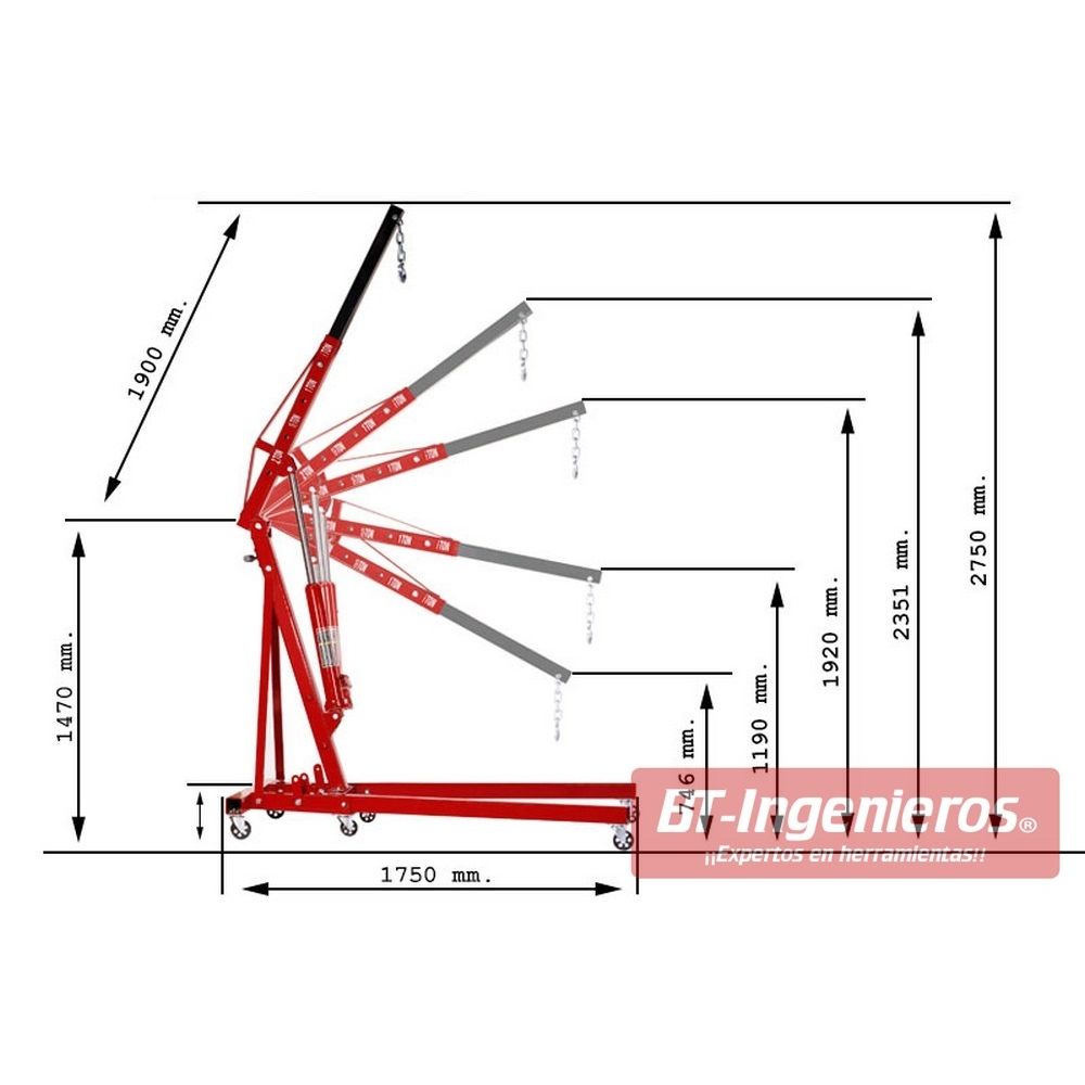 Grua de taller. Detalle de dimensiones.