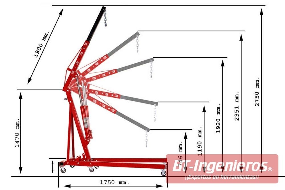 Grua de taller plegable 2000 Kg. Profesional