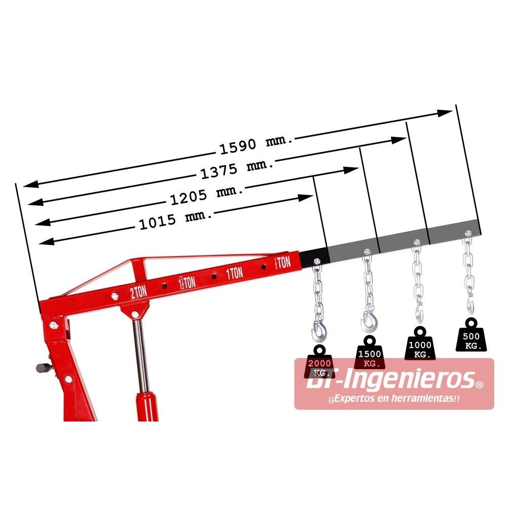 Grua de taller plegable 2000 Kg. Profesional