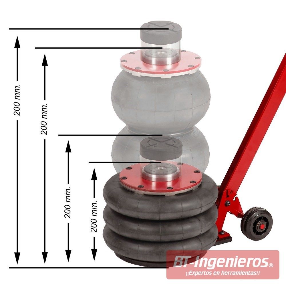 Dimensiones del gato neumático GTN2T 