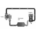 Comprobador de fugas de alimentación para vehículo industrial. 105-130 mm.