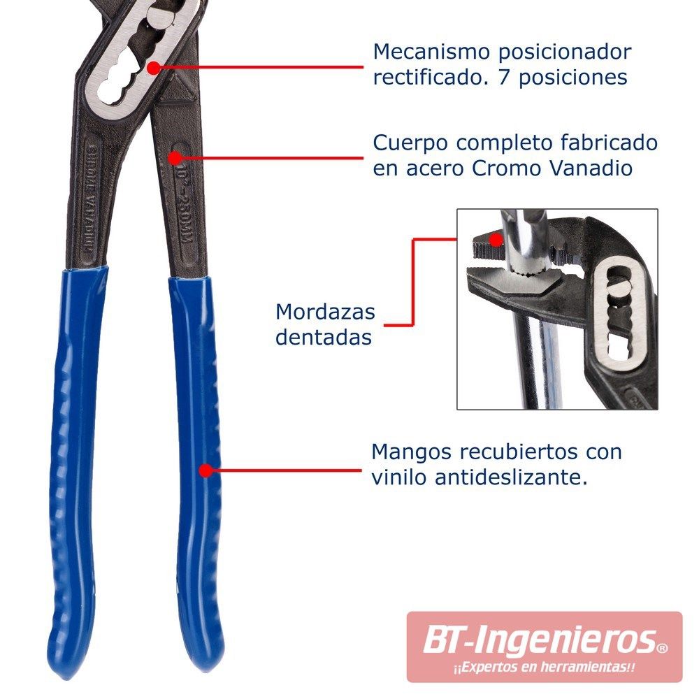 Esquema de características del este alicate de pico de loro