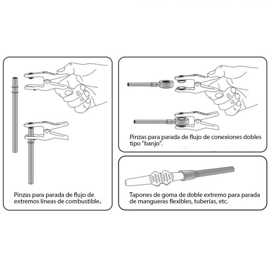 posibilidades de uso del set de pinzas para parada de flujo