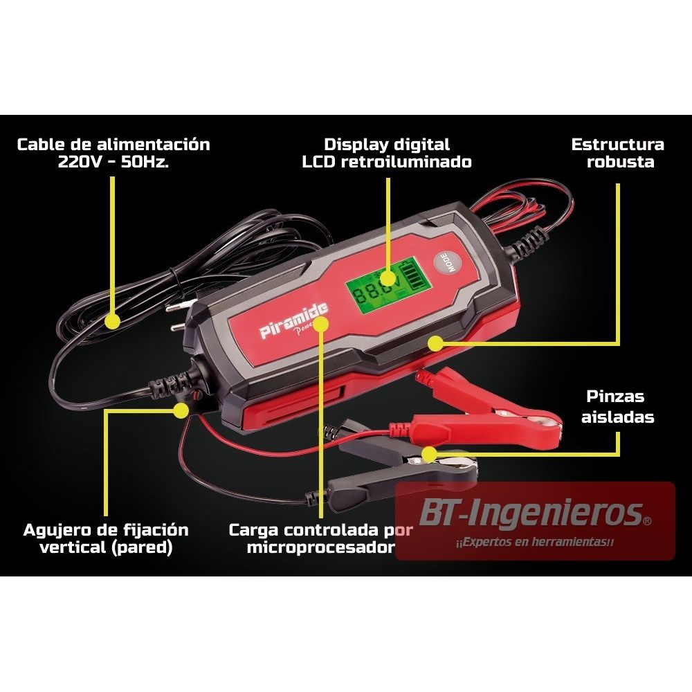 Principales características del cargador.