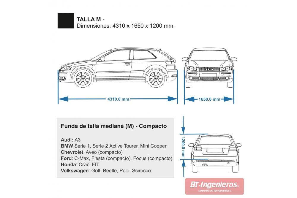 Todo sobre las fundas para cubrir coches