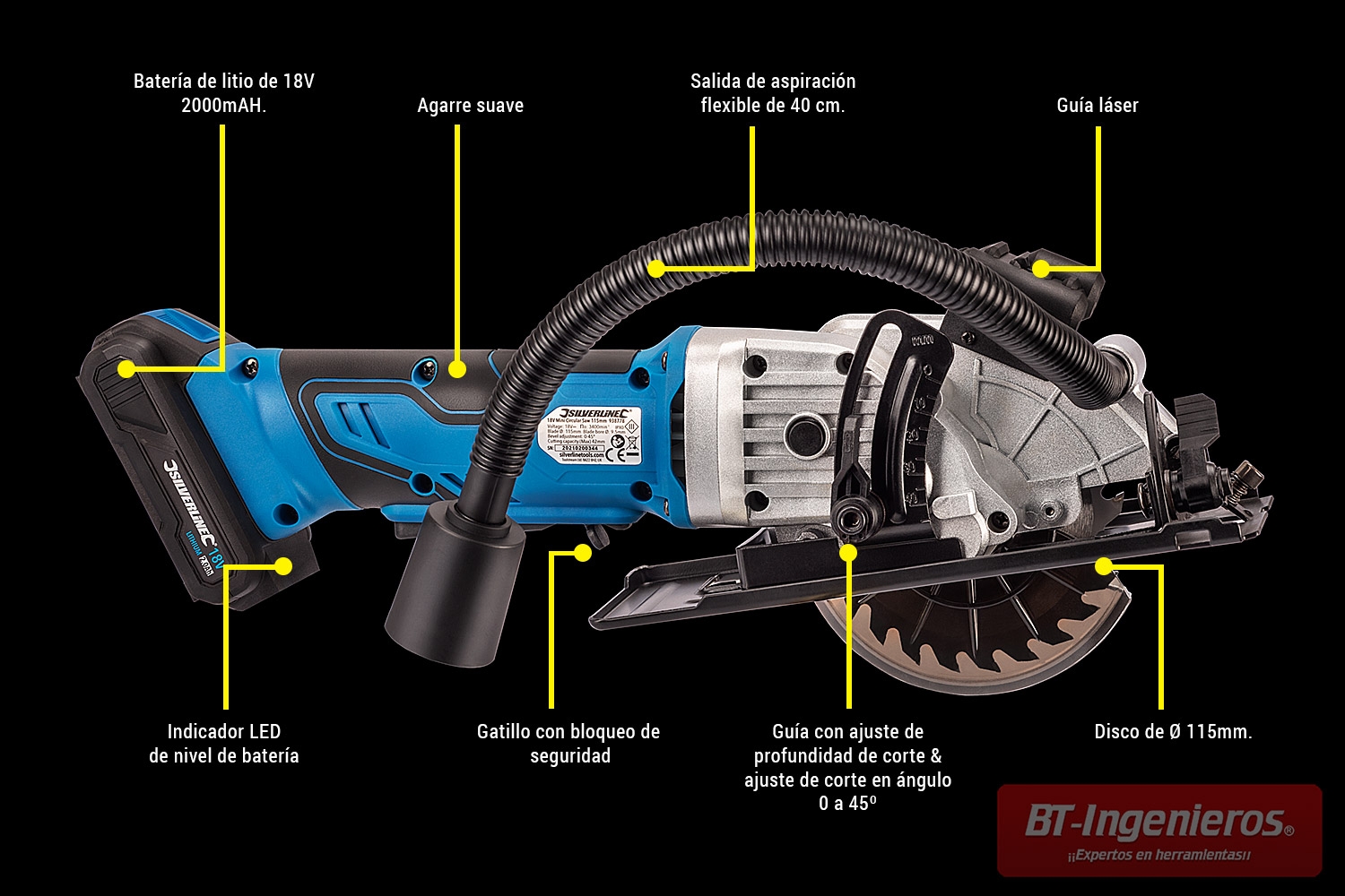 ▫ Mini sierra circular con batería 18V 2Ah. Ø115 mm