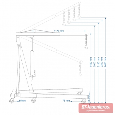 Dimensiones de la grúa. Vista frontal.