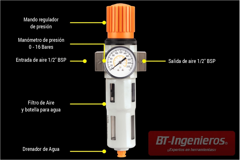 Componentes del filtro regulador para compresor