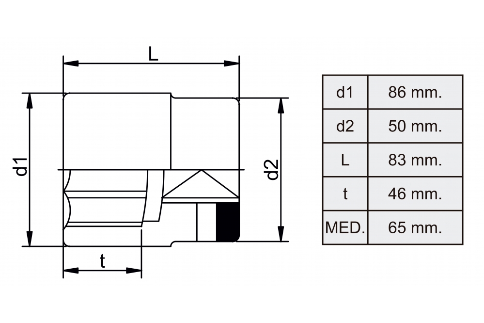 Dimensiones de la llave de vaso de 65 mm.