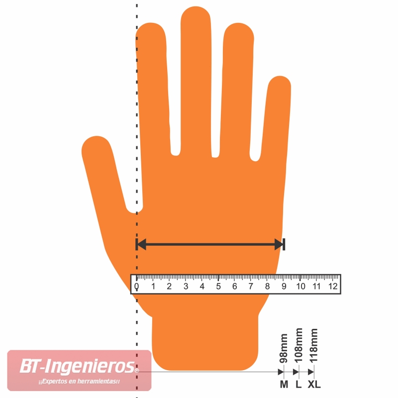 Guía de tallas - guantes de nitrilo Tuffgrip