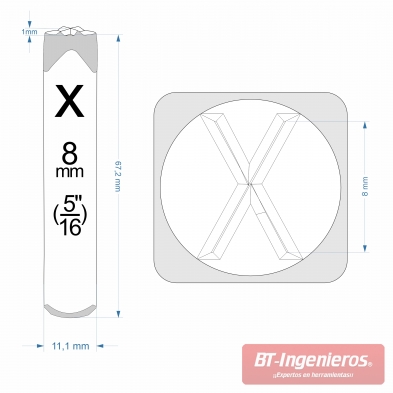 Dimensiones de los troqueles