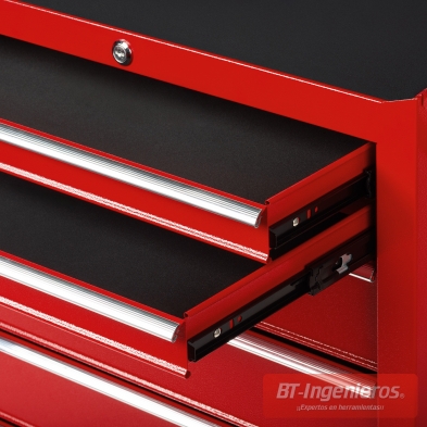 Los tiradores de aluminio incorporan una superficie rugosa.