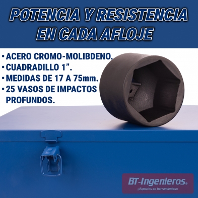 Vaso de impacto profundo Cr-Mo con caja metálica azul de almacenamiento