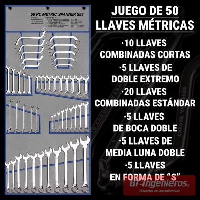 Detalle gráfico del juego de llaves métricas con combinadas, dobles y tipo S