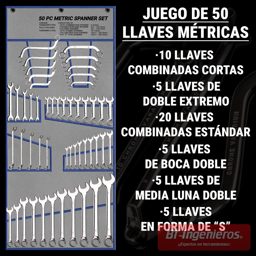 Detalle gráfico del juego de llaves métricas con combinadas, dobles y tipo S