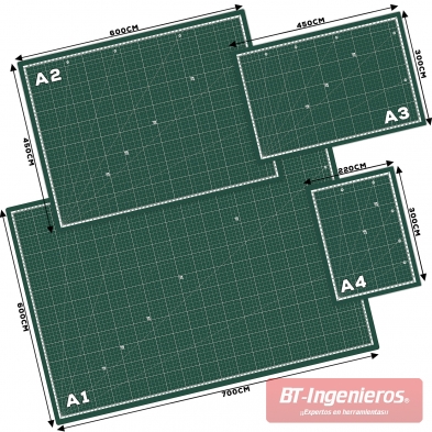 Dimensiones de las bases de corte multicapa A1, A2, A3 y A4 con medidas detalladas