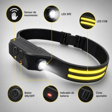 Incluye sensor de movimiento, tira COB LED y foco XPE.