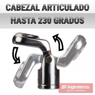 Gráfico del cabezal articulado para racores con movimiento orientable de hasta 230 grados