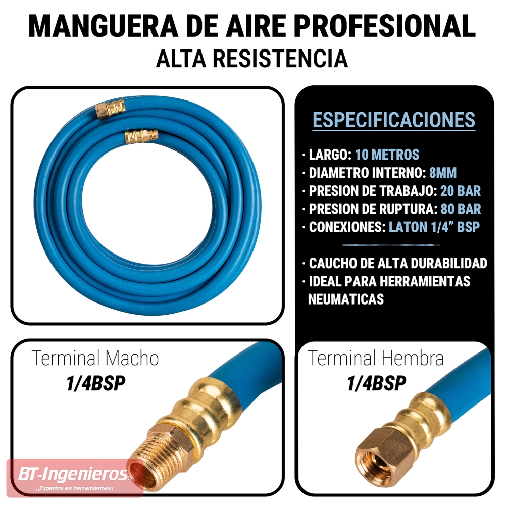 Infografía de la manguera neumática de 10 m con diámetro interior de 0,8 cm y presión de trabajo de 20 bar