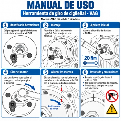 Manual gráfico de uso del útil T10225 con montaje, apriete a 20 Nm, giro del cigüeñal y alineación de marcas