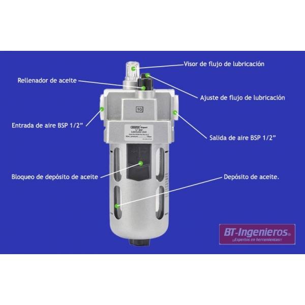 Lubricador de aire para compresor 1/2". Resumen de partes