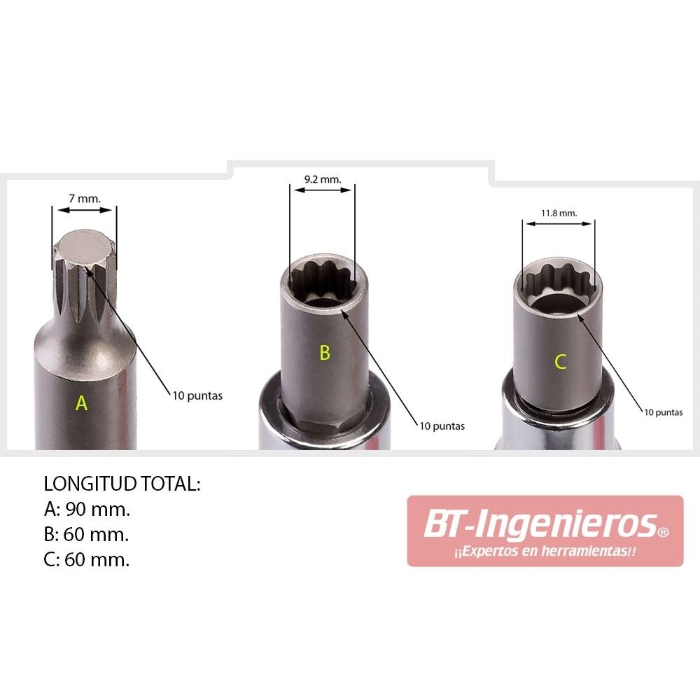 Medidas de cada llave para tornillos de llantas OZ