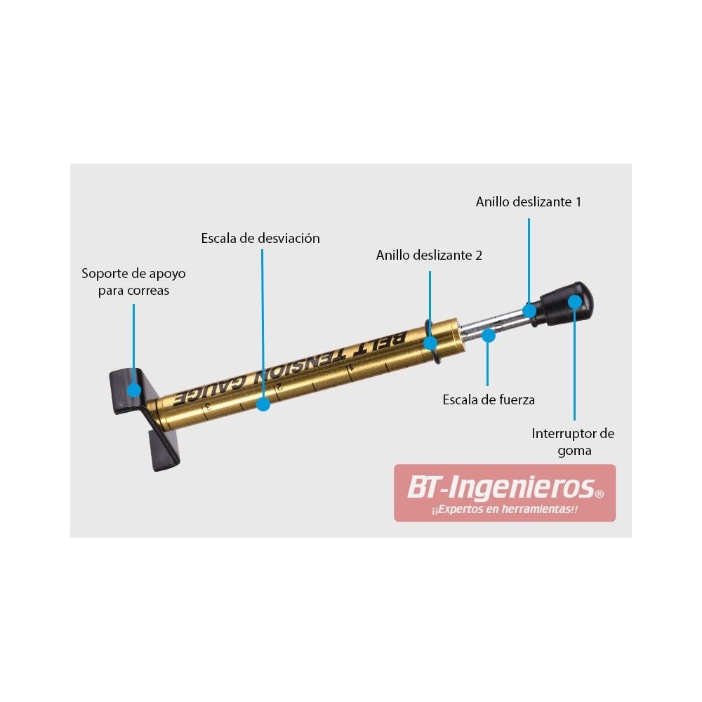 Usando el tensiómetro en una correa dentada