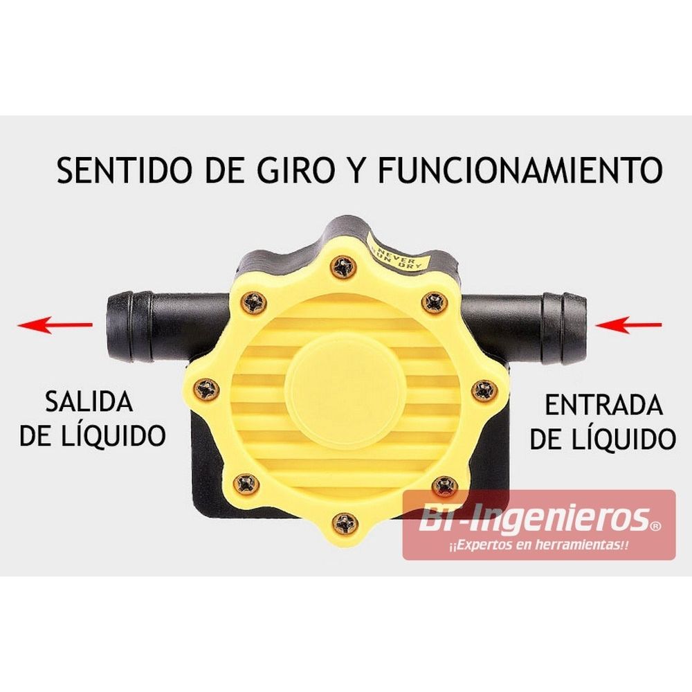 Dirección y sentido de trasvase de líquido.